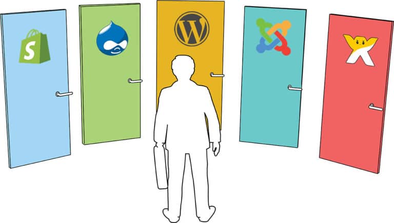 12 skäl att välja WordPress