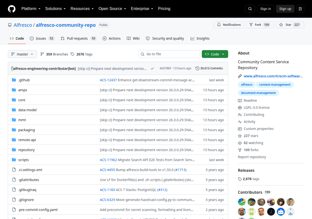 Projektsidan för Alfresco Community Edition