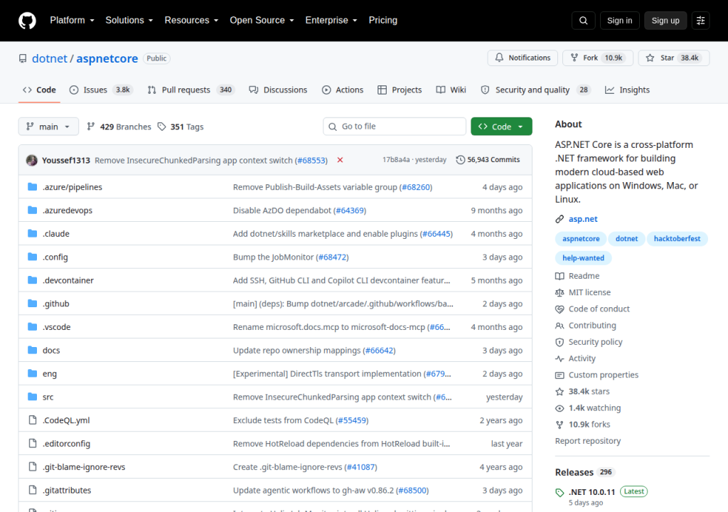 Projektsidan för ASP.NET Core