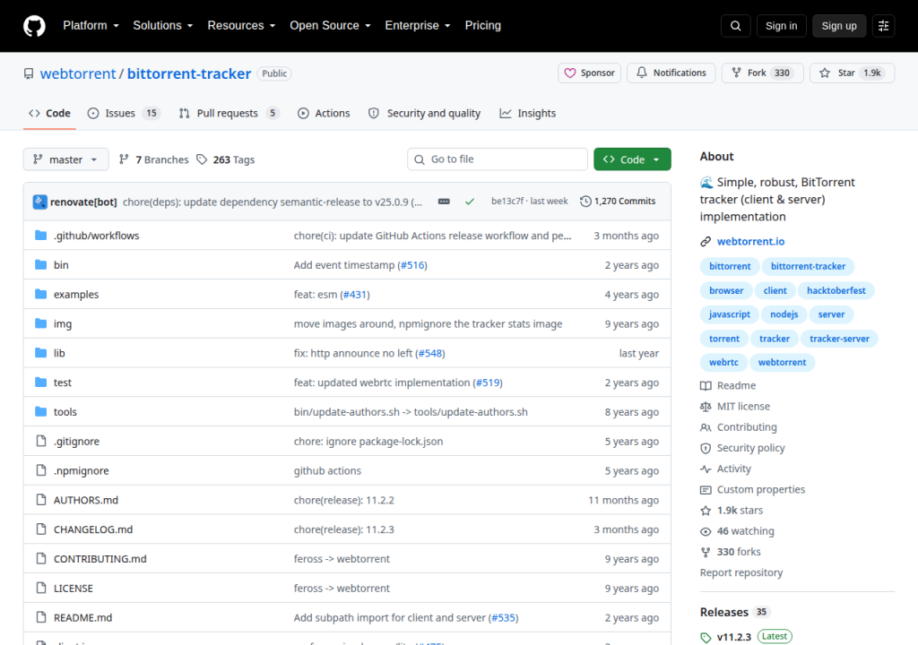 Projektsidan för bittorrent-tracker