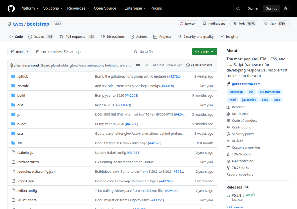 Projektsidan för Bootstrap