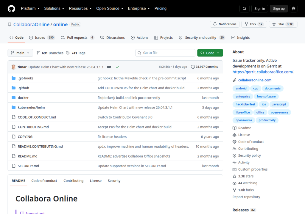 Projektsidan för Collabora Online