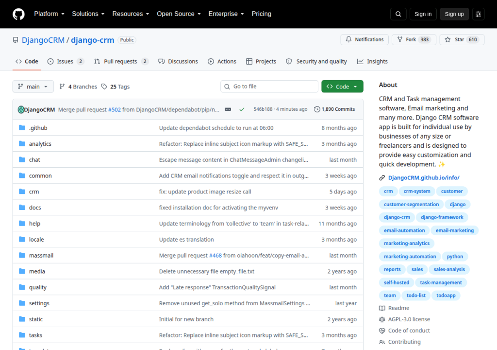 Projektsidan för Django-CRM