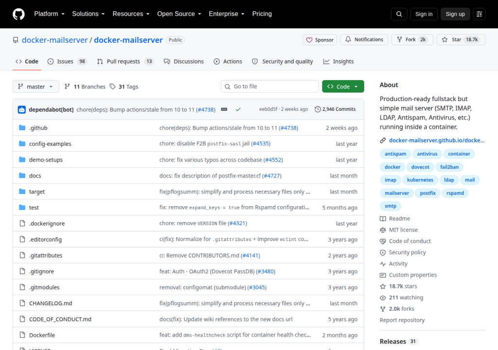 Projektsidan för docker-mailserver