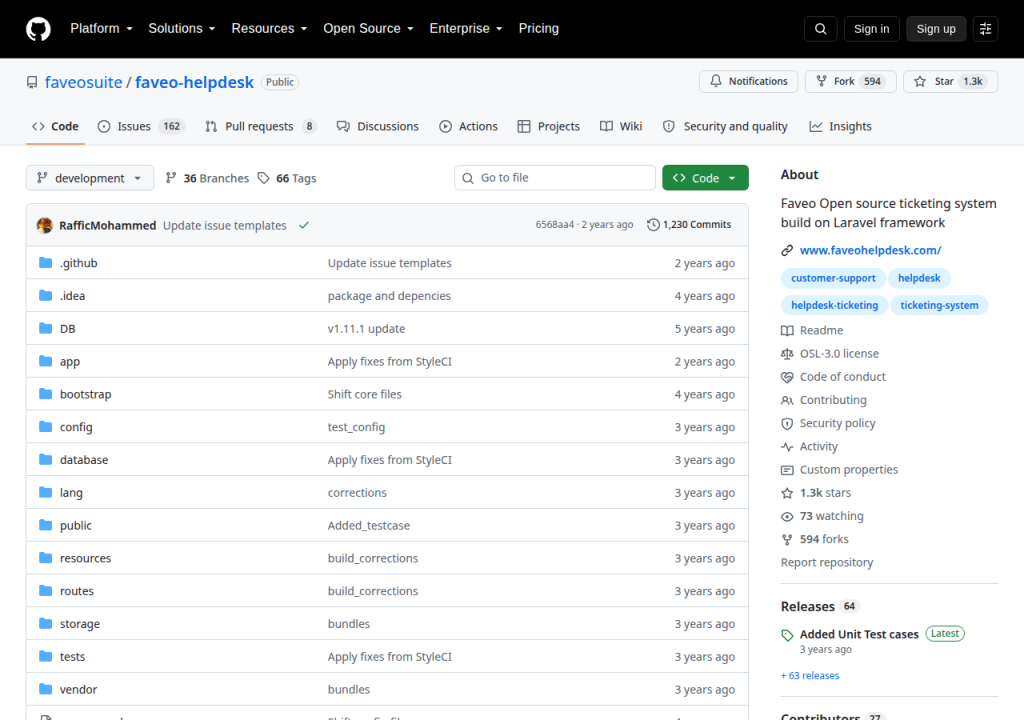 Projektsidan för Faveo Helpdesk