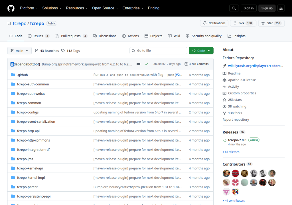 Projektsidan för Fedora Commons Repository
