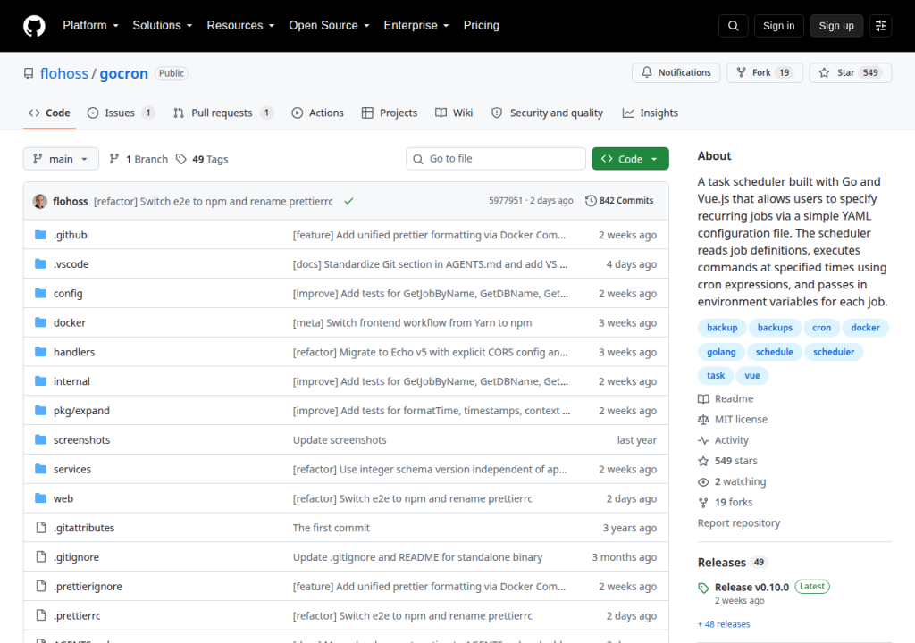 Projektsidan för gocron