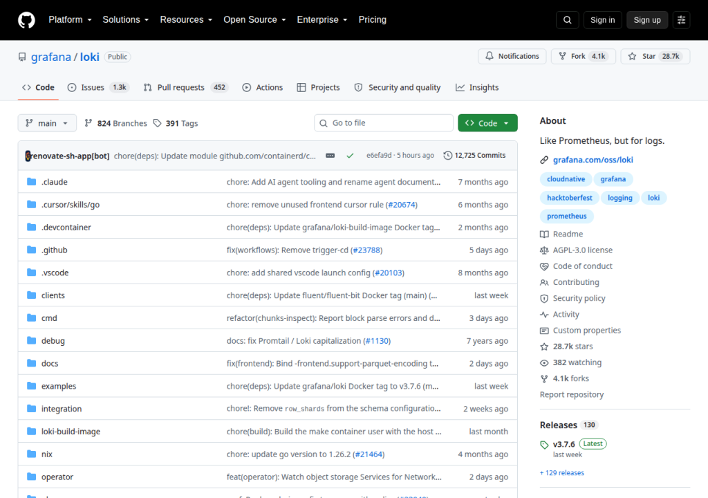 Projektsidan för Grafana Loki