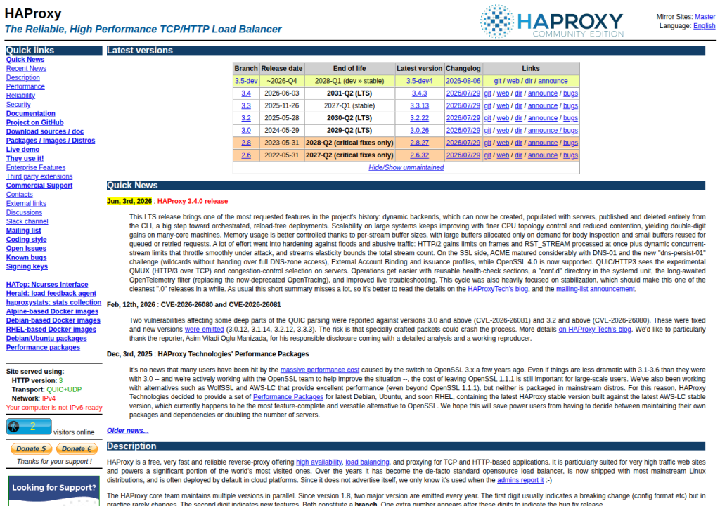 Projektsidan för HAProxy