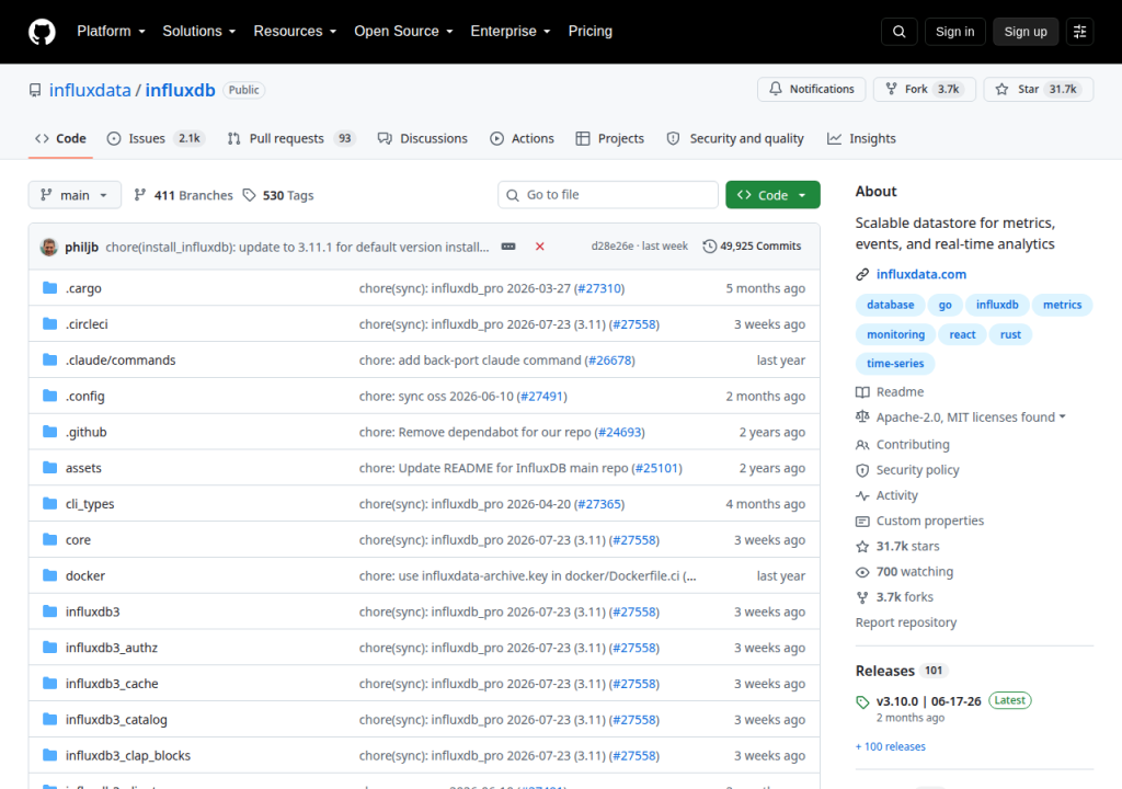 Projektsidan för InfluxDB