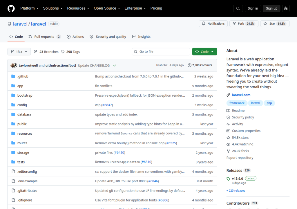 Projektsidan för Laravel