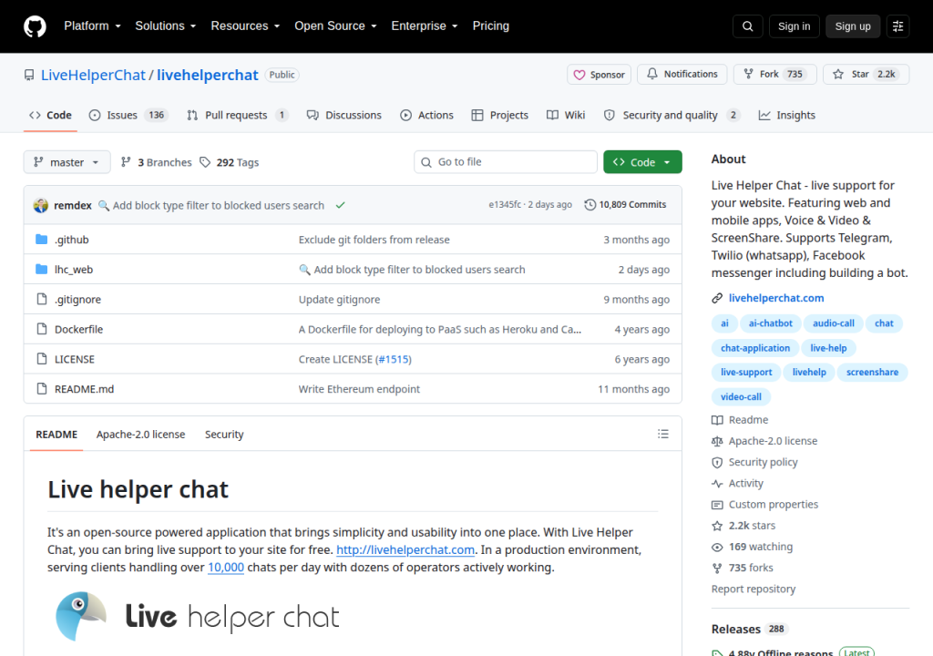 Projektsidan för Live Helper Chat