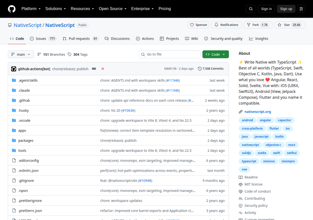 Projektsidan för NativeScript