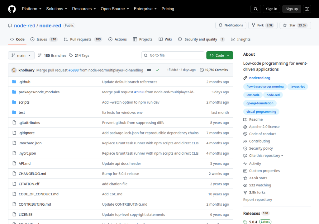 Projektsidan för Node-RED