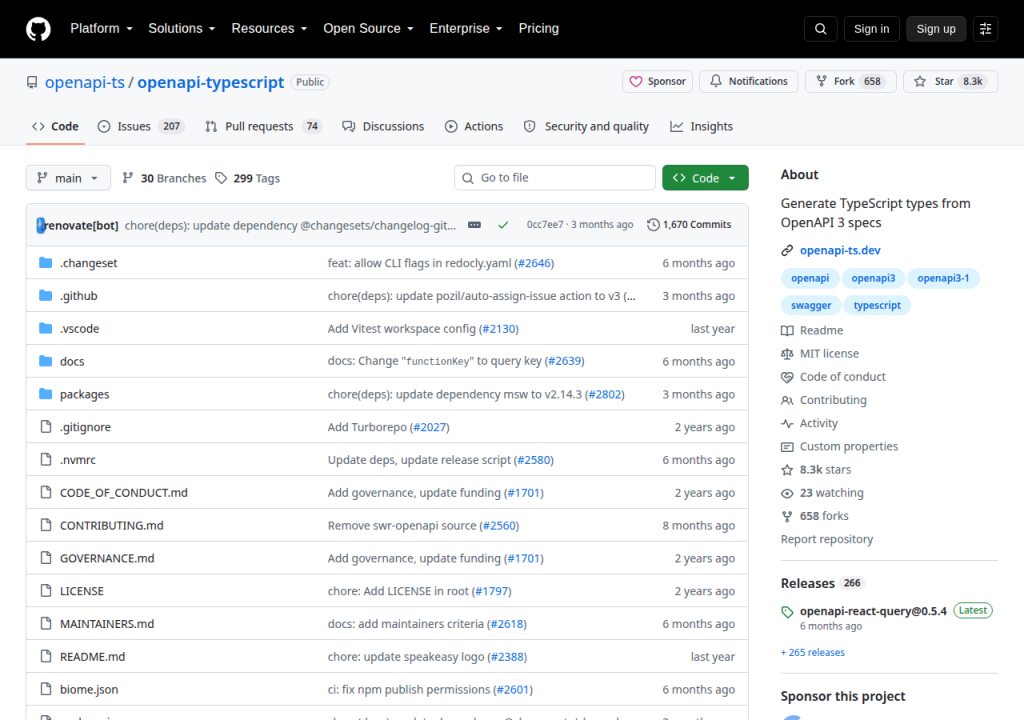 Projektsidan för openapi-typescript