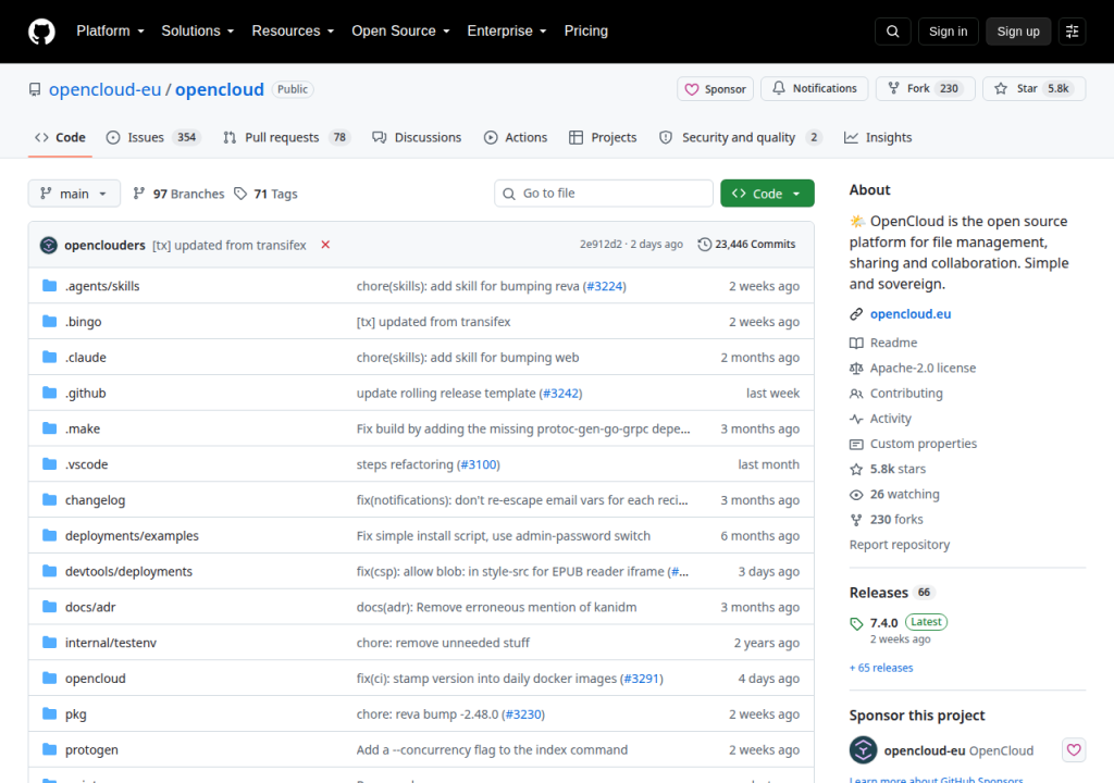 Projektsidan för OpenCloud