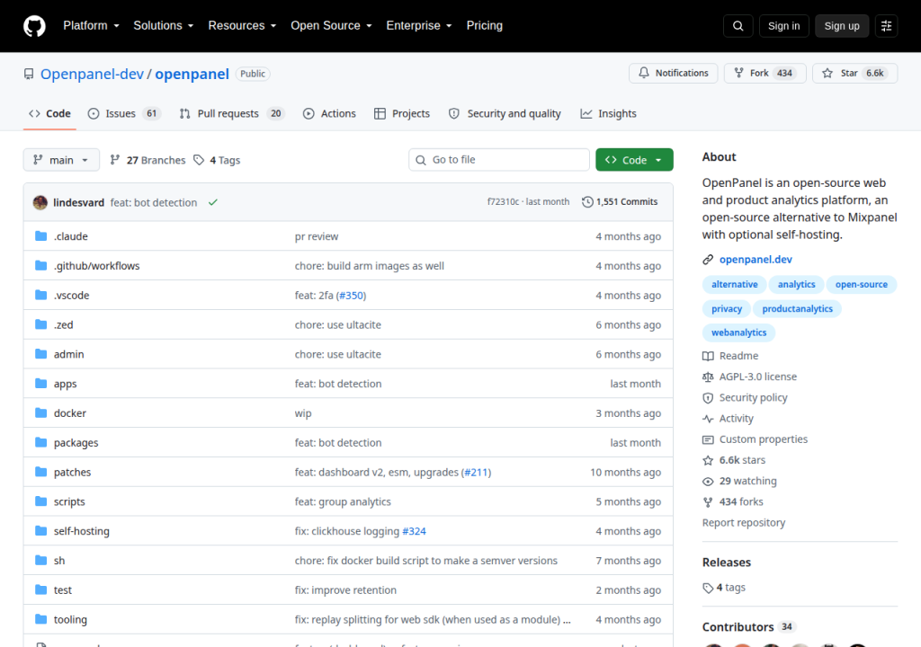 Projektsidan för OpenPanel