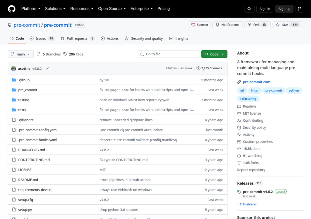 Projektsidan för pre-commit