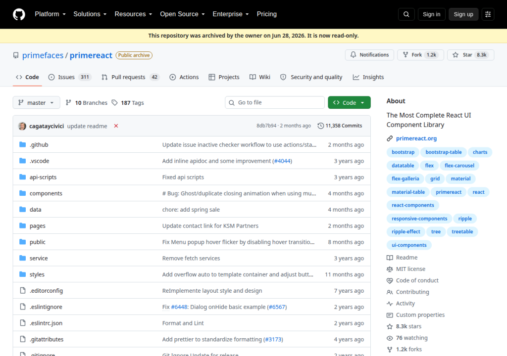 Projektsidan för PrimeReact