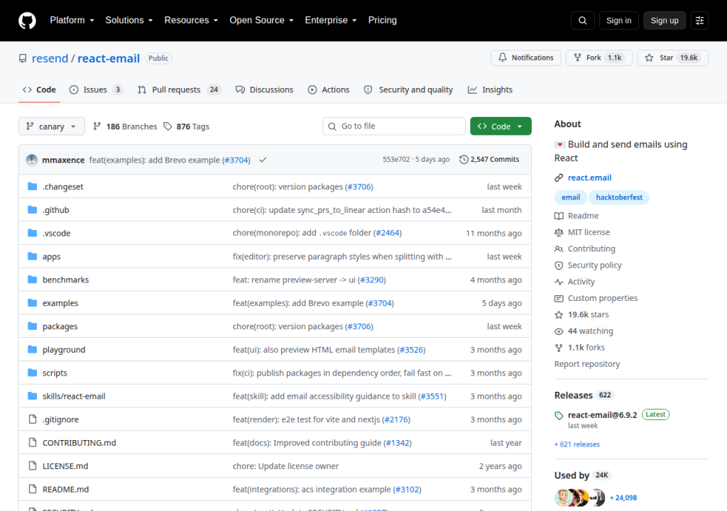 Projektsidan för React Email