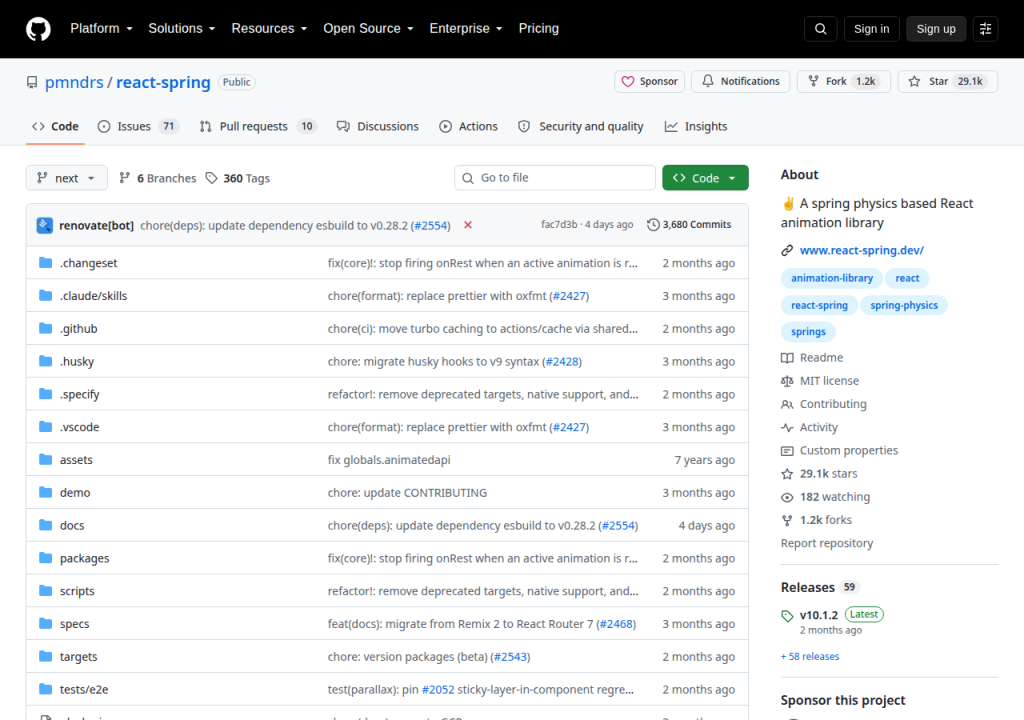Projektsidan för React Spring