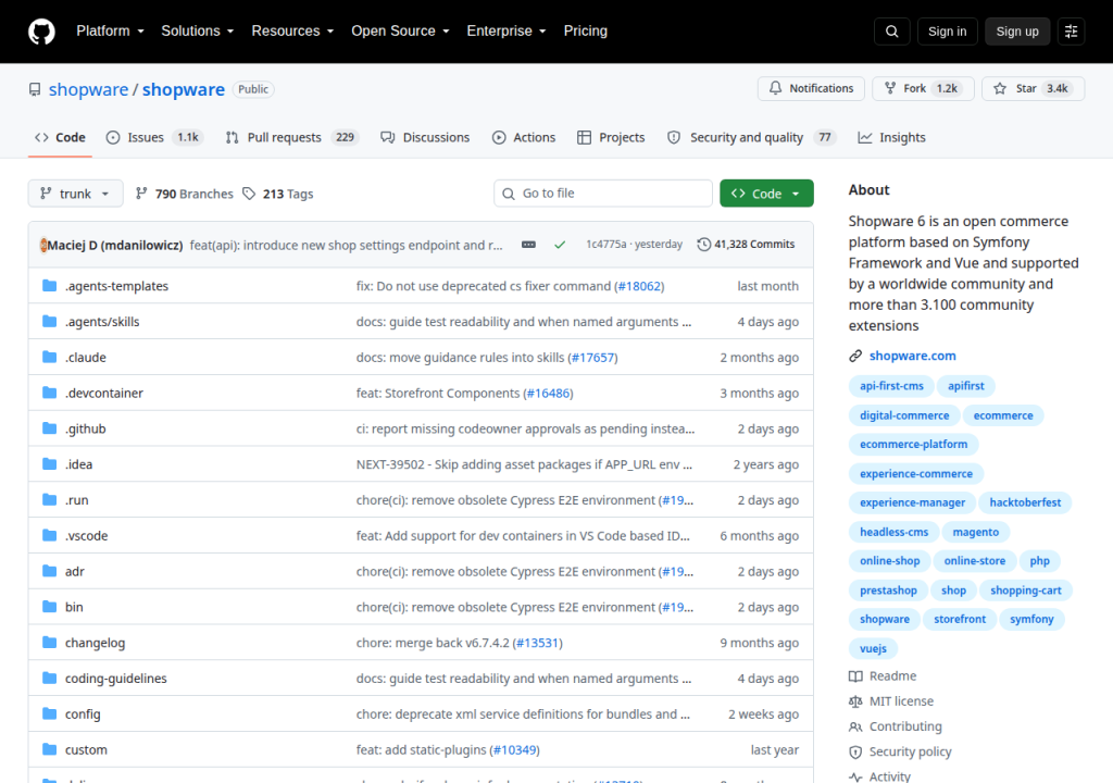 Projektsidan för Shopware Community Edition