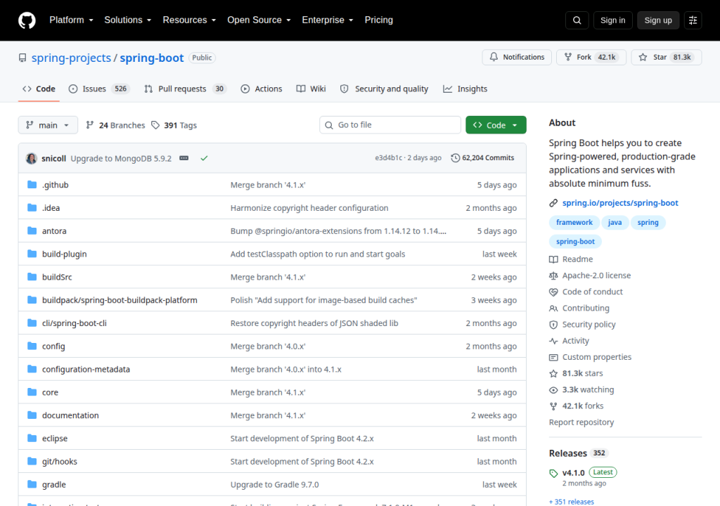 Projektsidan för Spring Boot