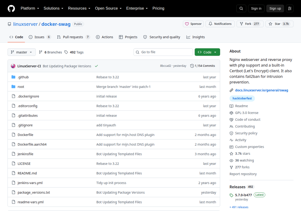 Projektsidan för SWAG (Secure Web Application Gateway)