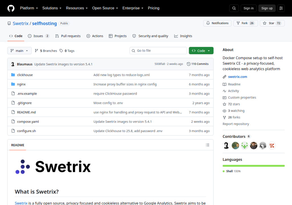 Projektsidan för Swetrix