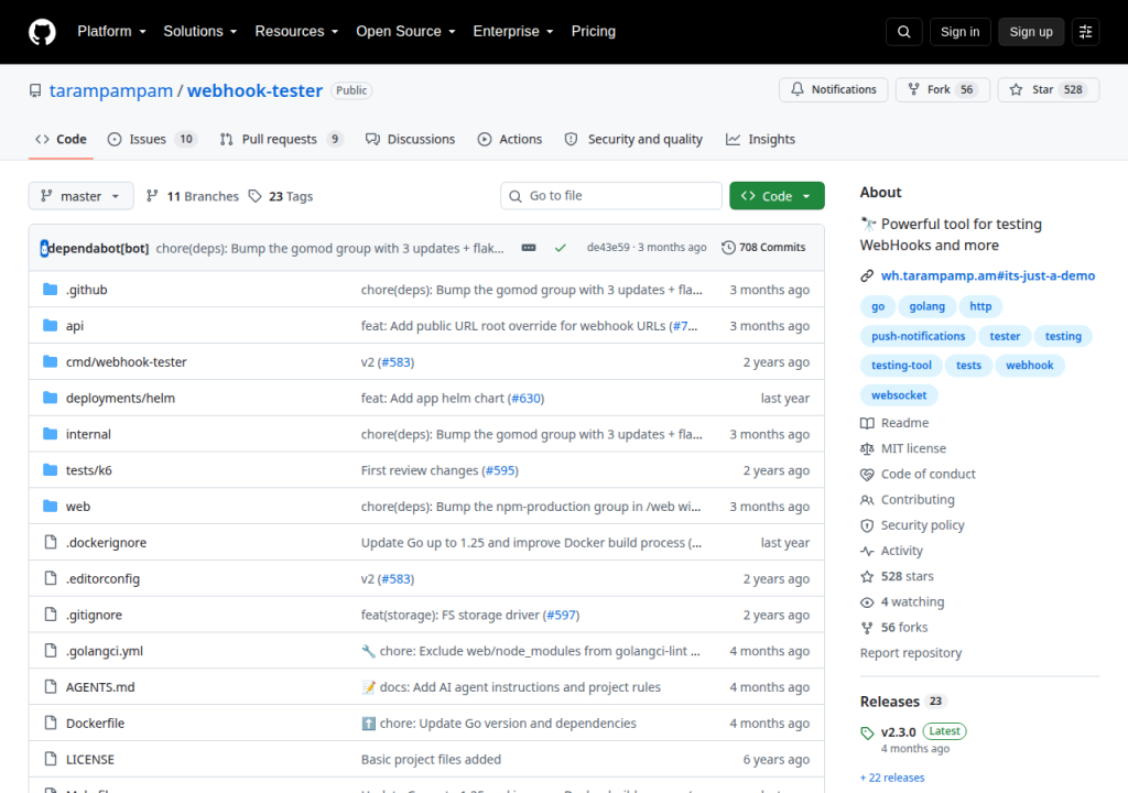 Projektsidan för WebHook Tester