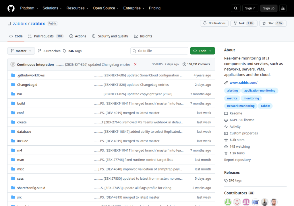 Projektsidan för Zabbix